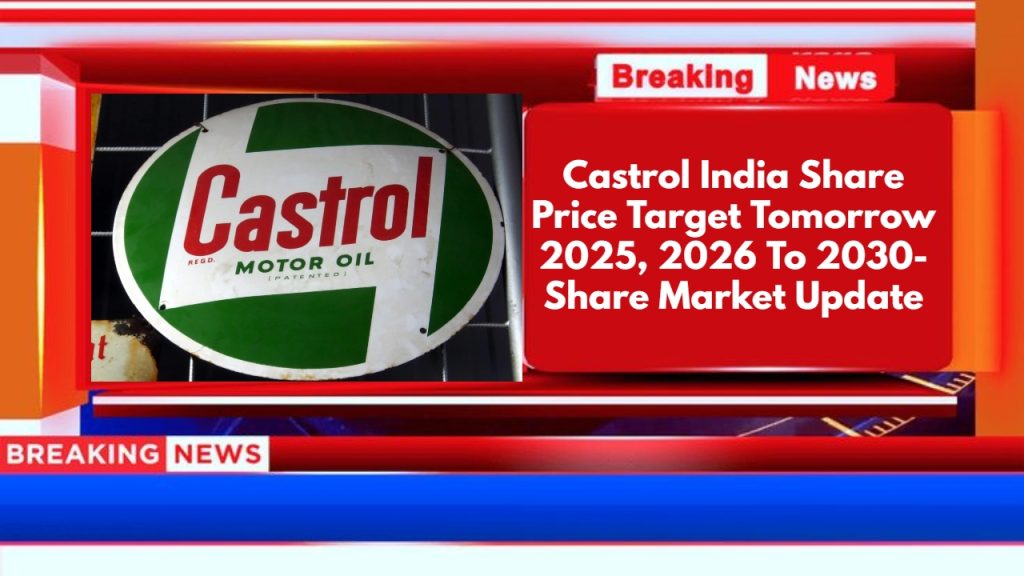 CASTROL INDIA SHARE LATEST NEWS visual data 3