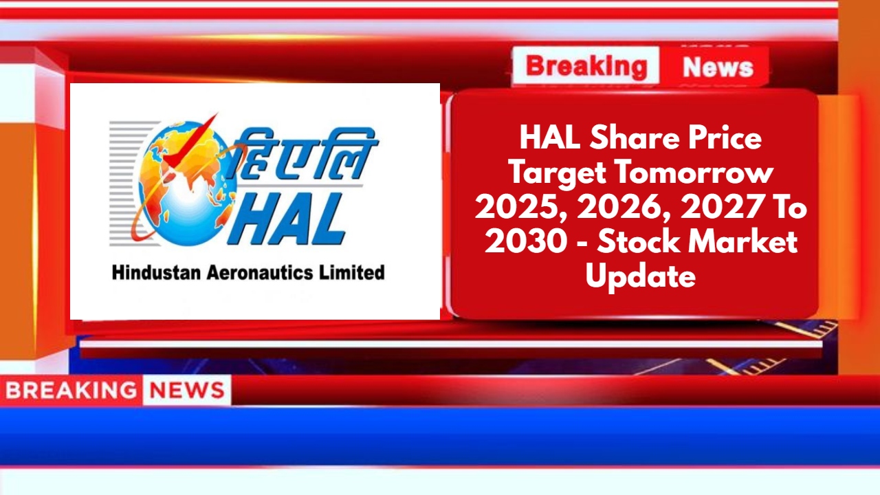 HAL Share Price Target