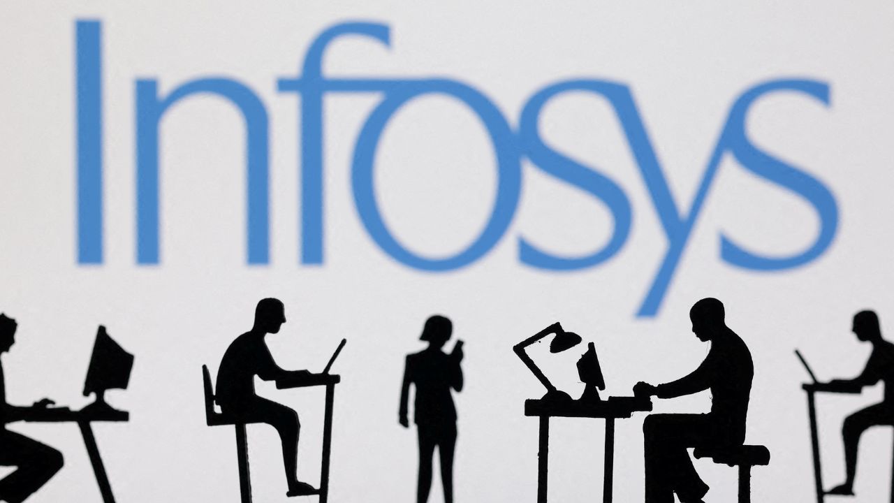 Infosys, Axis Bank Drag Down Indian Benchmarks, Outweighing Reliance's Gains